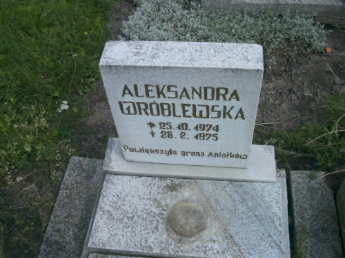 Wroblewska Aleksandra