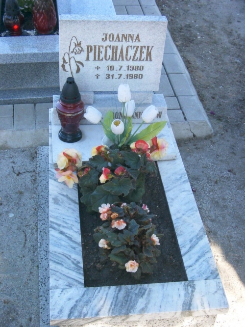 Piechaczek Joanna