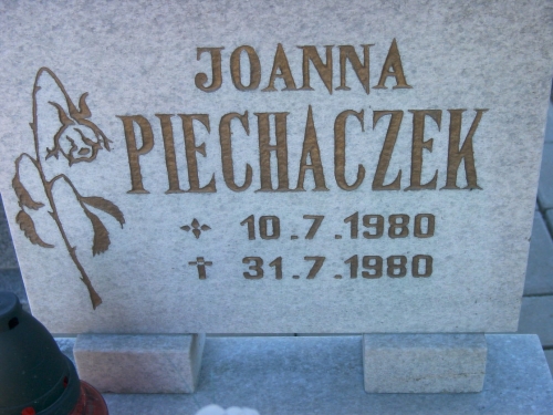 Piechaczek Joanna